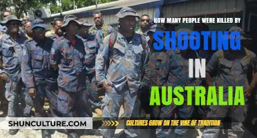 Gun Violence in Australia: Fatal Shooting Victims