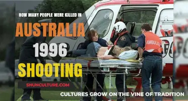 Deadly Shooting in Australia: 1996's Tragic Toll