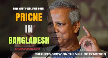 Bangladesh's Nobel Laureates: Celebrating the Nation's Prestigious Winners