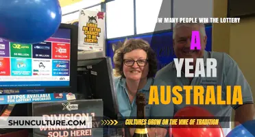 Annual Lottery Winners in Australia: Surprising Stats and Insights