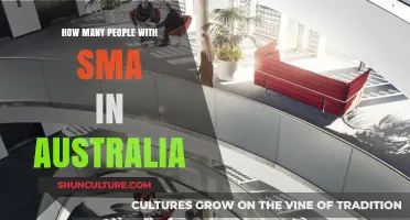 SMA Patients in Australia: A Growing Community