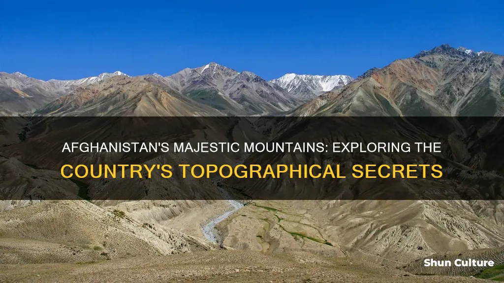 how many percent of afghanistan is mountainous