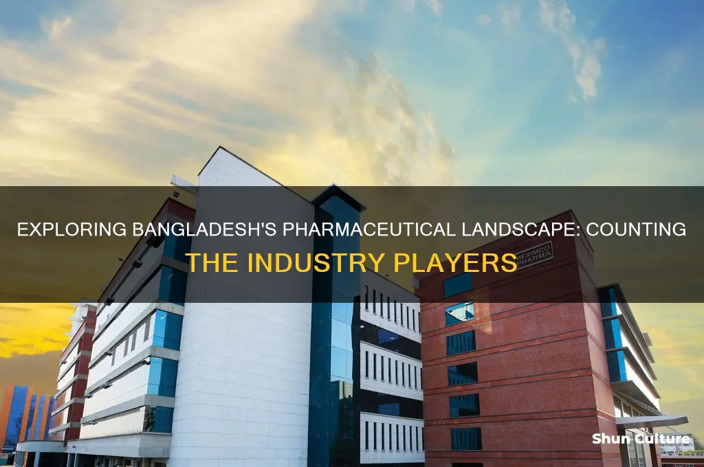 how many pharmaceutical companies are there in bangladesh