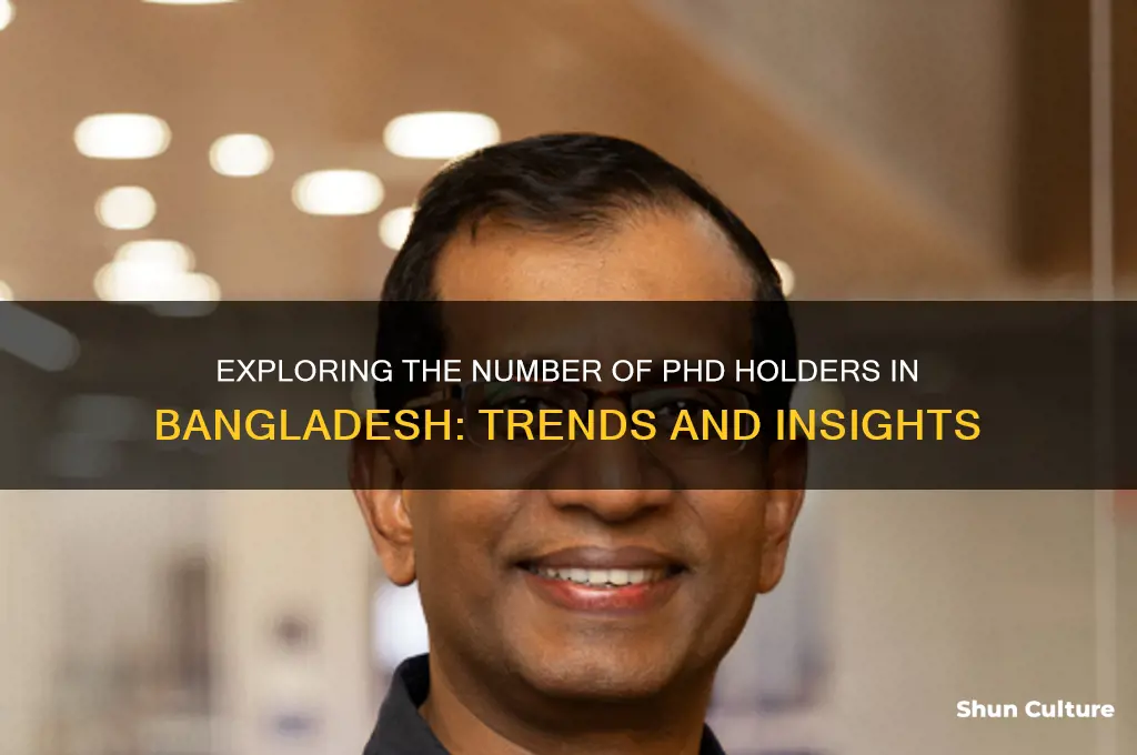 how many phd holder in bangladesh