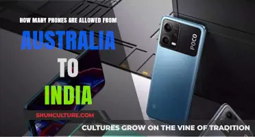 Travelers' Guide: Australia to India Phone Allowance