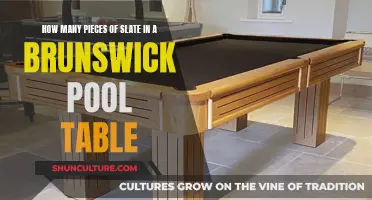 Slate Pieces Make Brunswick Tables Unique
