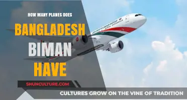 Exploring Bangladesh Biman's Fleet: How Many Planes Do They Operate?