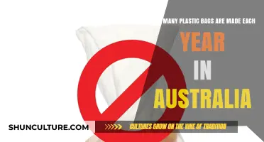 Australia's Annual Plastic Bag Production: Shocking Numbers Revealed