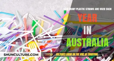Australia's Plastic Straw Usage: Annual Consumption and Environmental Impact