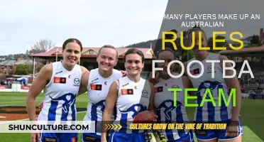 The Ultimate Australian Rules Football Team Composition
