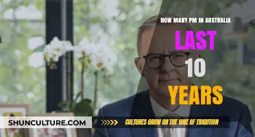 Australia's Turbulent Decade: A Look at Recent Prime Ministers