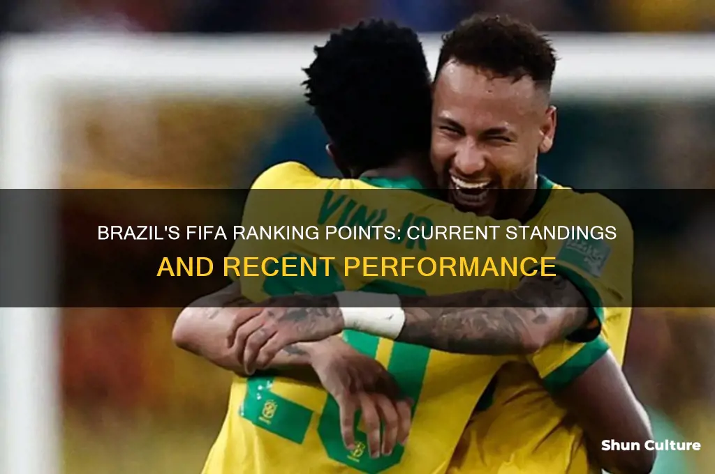 how many point does brazil have
