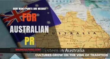 Understanding Points Requirements for Australian Permanent Residency: A Comprehensive Guide
