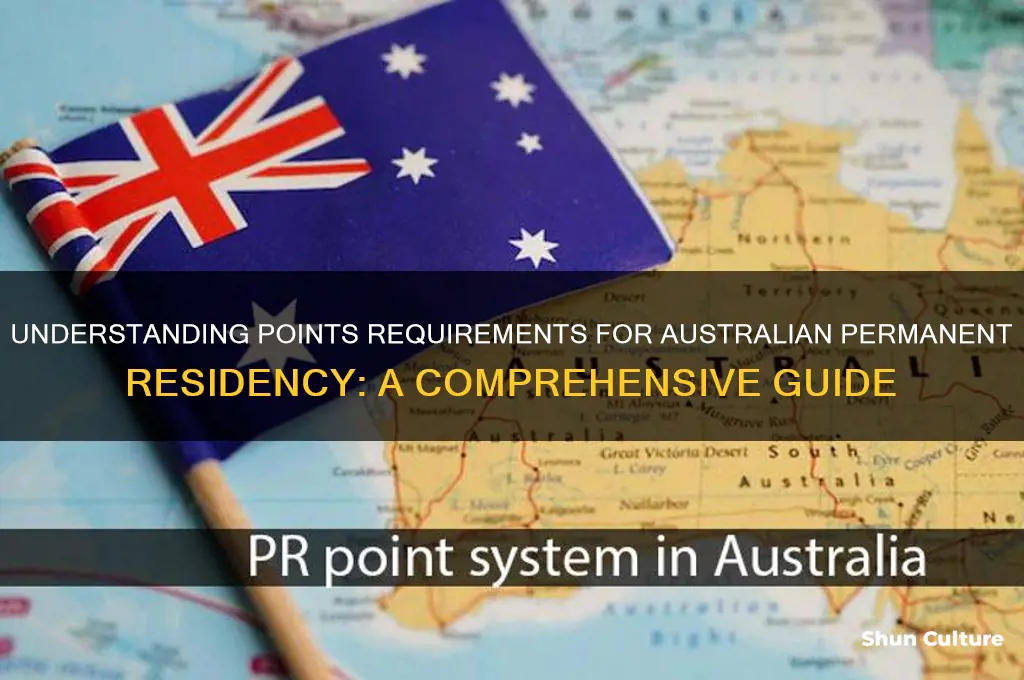 how many points are needed for australian pr