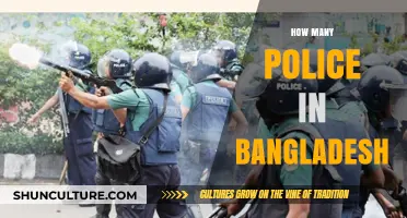 Bangladesh Police Force: Understanding the Strength and Deployment Nationwide