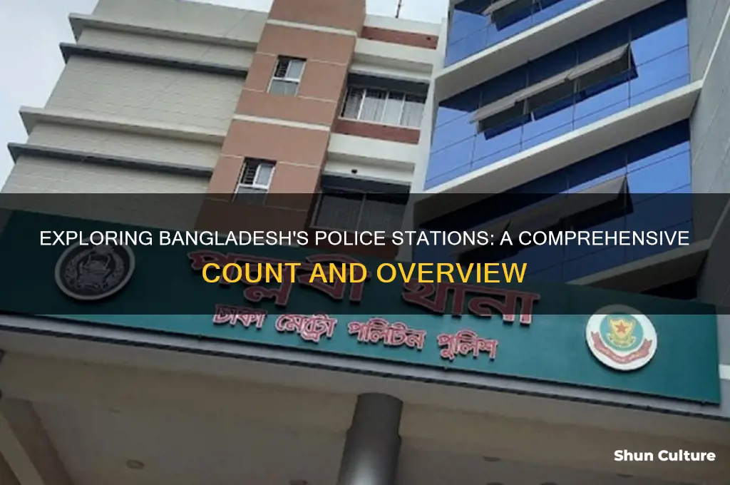 how many police thana in bangladesh