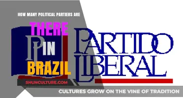 Exploring Brazil's Political Landscape: The Number of Active Parties