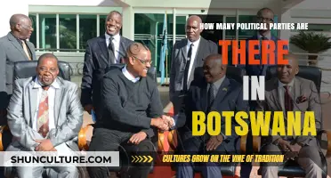 Exploring Botswana's Political Landscape: The Number of Active Parties