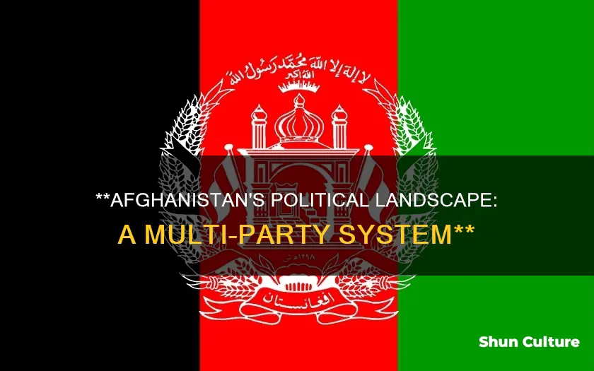 how many political parties in afghanistan