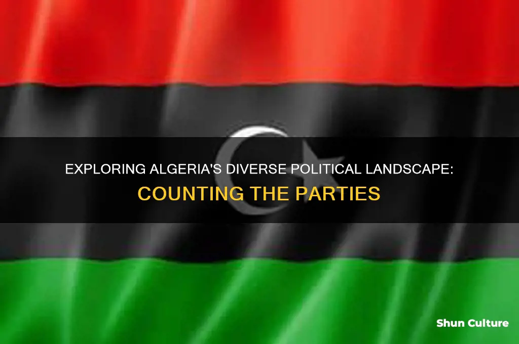 how many political parties in algeria