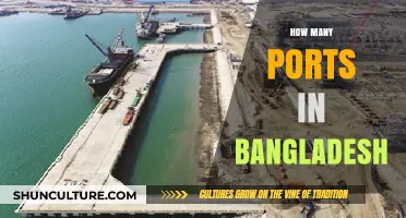 Exploring Bangladesh's Maritime Gateway: A Comprehensive Guide to Its Ports