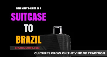 Packing for Brazil: Understanding Weight Limits for Your Suitcase