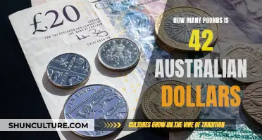 Australian Dollars to Pounds: 42 to How Many?