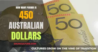 Exploring the Value: 450 Australian Dollars in Pounds