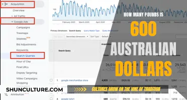 Converting Currency: Pounds and Australian Dollars