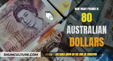 Australian Dollars to Pounds: 80 AUD Conversion