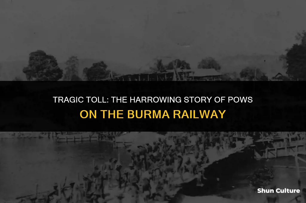 how many pows died building the burma railway
