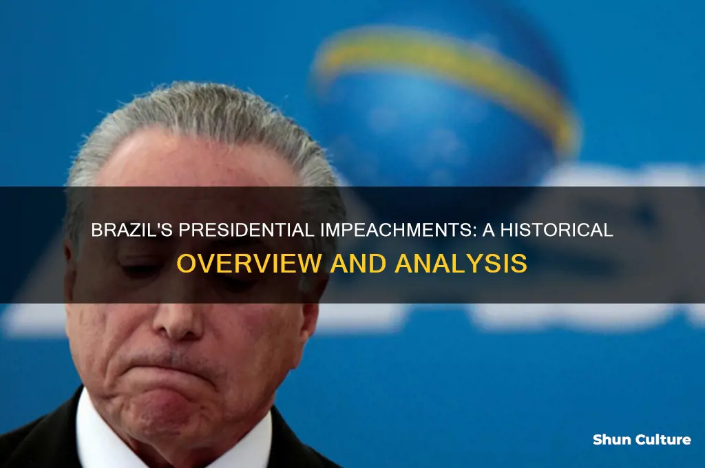 how many presidents have been impeached in brazil