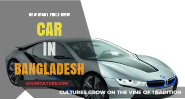 BMW Car Prices in Bangladesh: A Comprehensive Guide for Buyers