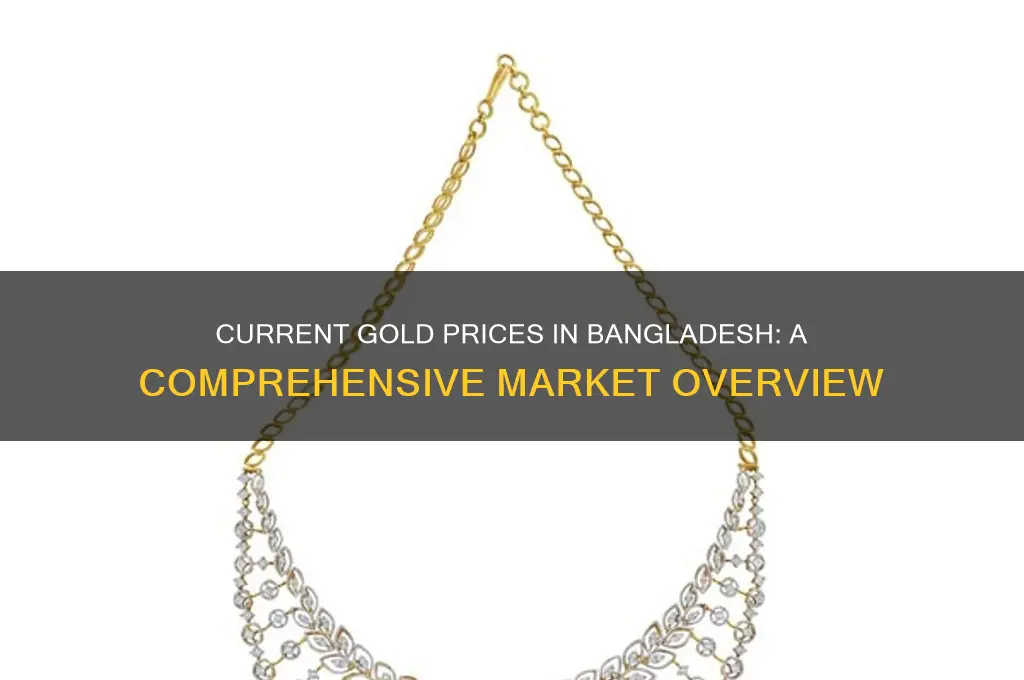 how many price gold in bangladesh