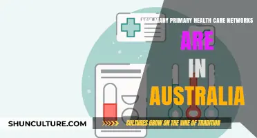 Exploring Australia's Extensive Primary Health Care Network