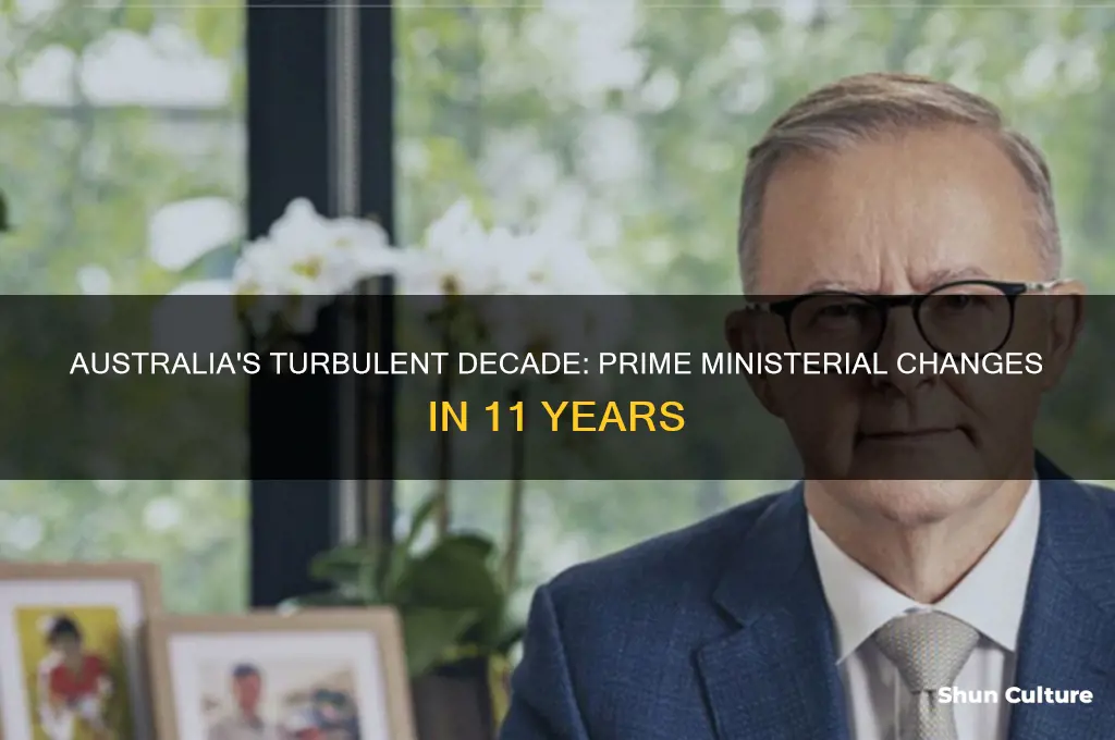 how many prime ministers has australia had in 11 years
