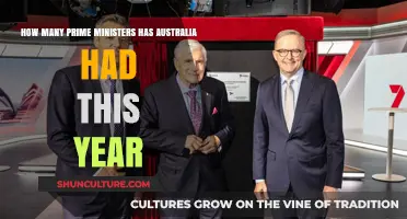 Australia's Turbulent 2023: A Year of Multiple Prime Ministers
