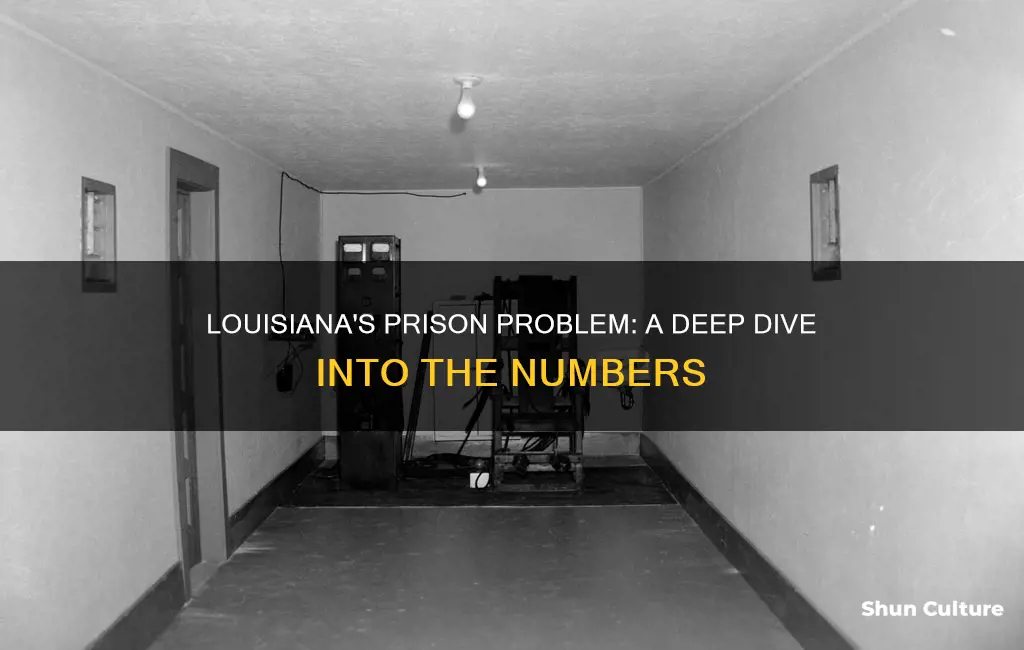 how many prisons in louisiana