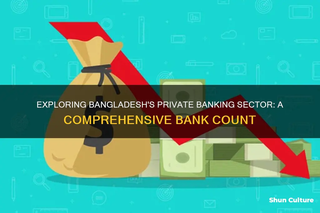 how many private bank in bangladesh