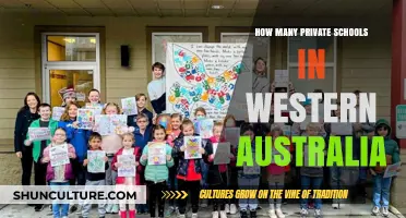 Private School Options in Western Australia: How Many?