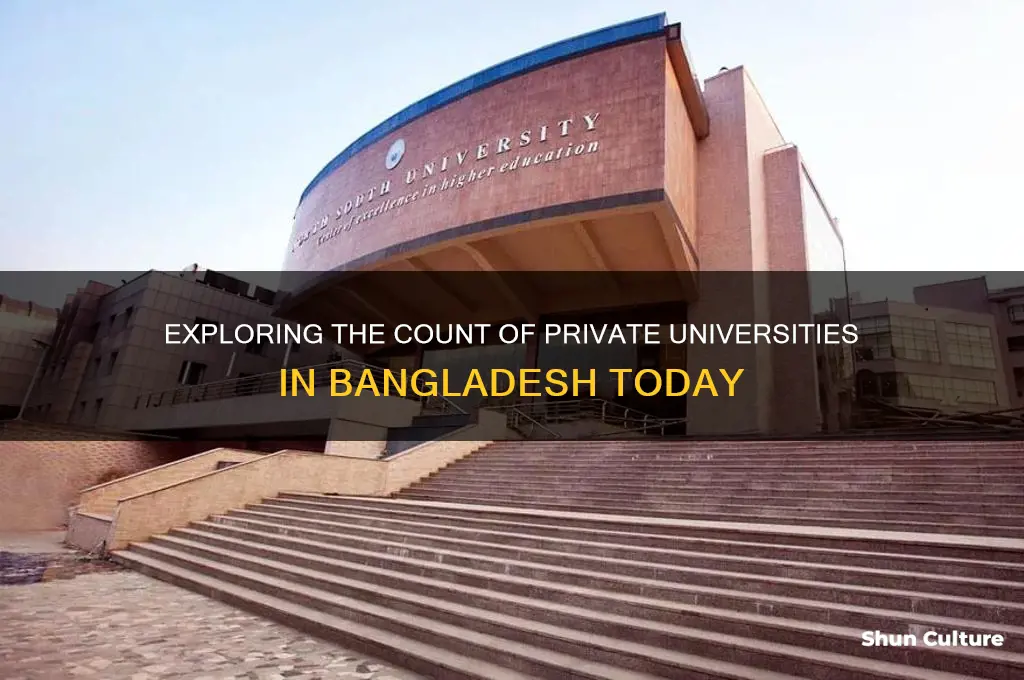 how many private university in bangladesh
