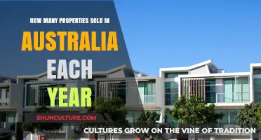 Annual Australian Property Sales: Trends, Figures, and Market Insights