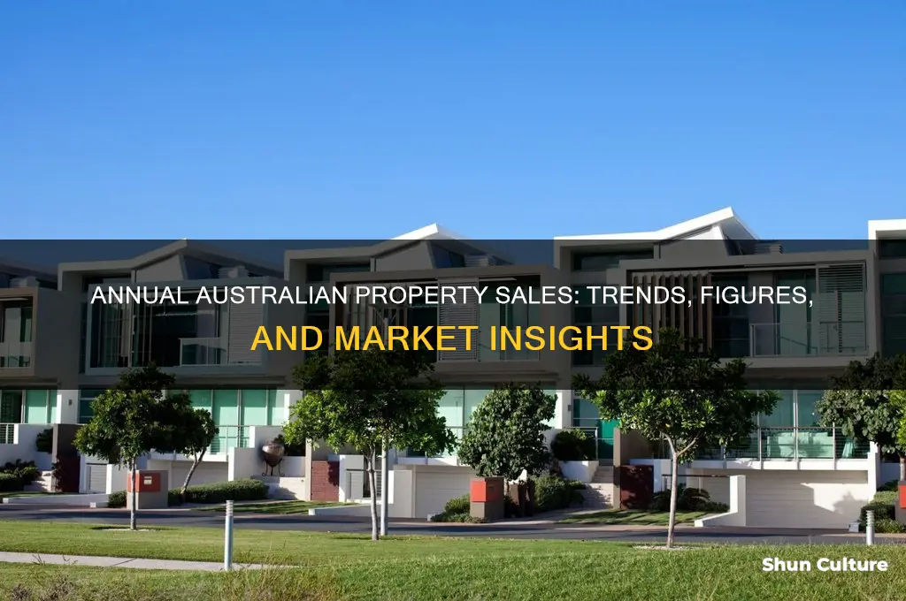 how many properties sold in australia each year