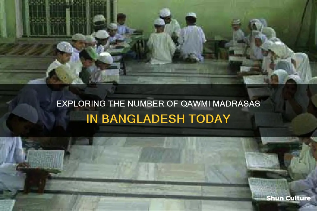how many qawmi madrasa in bangladesh