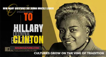 Donna Brazile's Leaked Questions: How Many Did Hillary Clinton Receive?