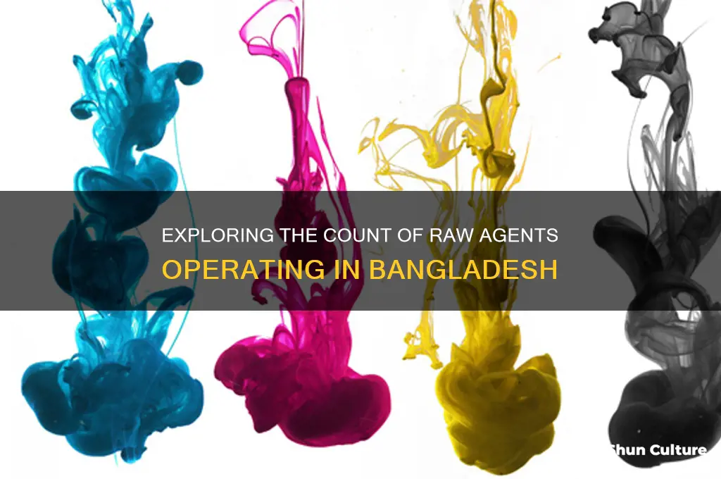 how many raw agent in bangladesh