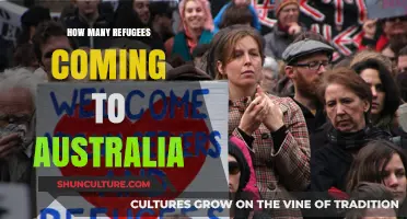 Australia's Refugee Intake: Understanding the Numbers