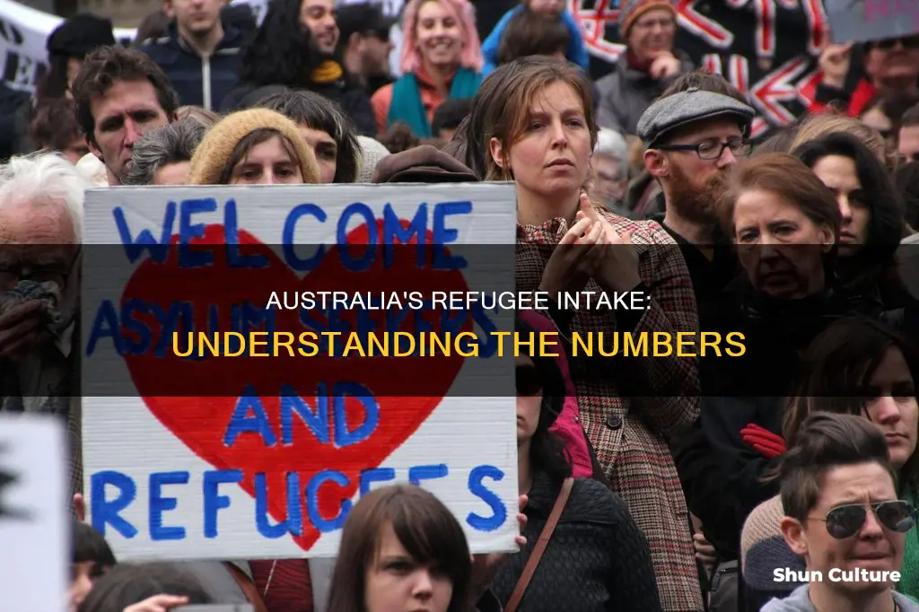 how many refugees coming to australia