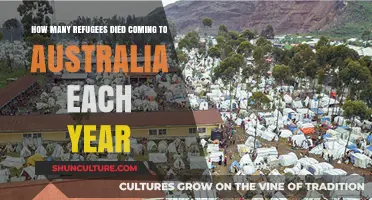 Annual Refugee Deaths: Tragic Toll of Journeys to Australia