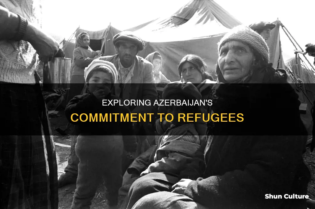 how many refugees in azerbaijan